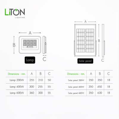 LiTON ชุดโคมฟลัดไลท์โซล่าLED รุ่น CORONA 200W,400W,600W สีดำ แสงขาว (DAYLIGHT)