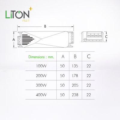 LiTON+ สวิตซ์ชิ่ง เพาเวอร์ ซัพพลาย 24V รุ่น NEXUS