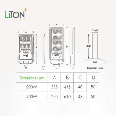 ชุดโคมถนนโซล่า LED SMD รุ่น THUNDER พร้อมขาจับโคม 200และ400วัตต์ สีดำ แสงขาว (DAYLIGHT)