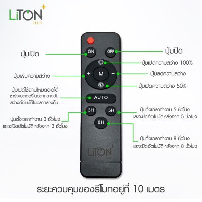 ชุดโคมถนนโซล่า รุ่น TORNADO แบบแผงแยก 500 วัตต์ เดย์ไลท์