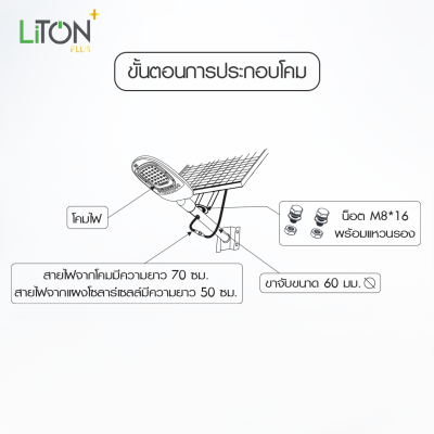 ชุดโคมถนนโซล่า รุ่น TORNADO แบบแผงแยก 500 วัตต์ เดย์ไลท์