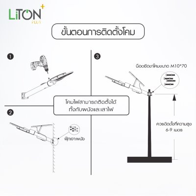 ชุดโคมถนนโซล่า รุ่น TORNADO แบบแผงแยก 500 วัตต์ เดย์ไลท์
