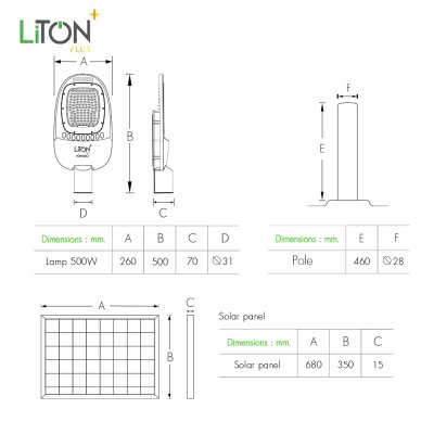 ชุดโคมถนนโซล่า รุ่น TORNADO แบบแผงแยก 500 วัตต์ เดย์ไลท์