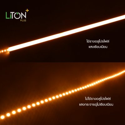 LiTON+ อลูโปรไฟล์ รุ่น TRAIL 2 เมตร 1707 ครบชุด