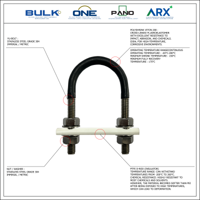 U-Bolt c/w 4 Hex Nut & 4 Flat Washers [SS304]