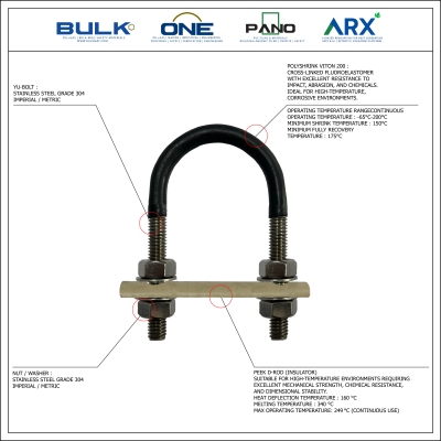 U-Bolt c/w 4 Hex Nut & 4 Flat Washers [SS304]