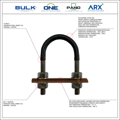 U-Bolt c/w 4 Hex Nut & 4 Flat Washers [SS316]