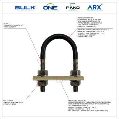 U-Bolt c/w 4 Hex Nut & 4 Flat Washers [SS316]