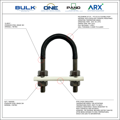 U-Bolt c/w 4 Hex Nut & 4 Flat Washers [SS304]