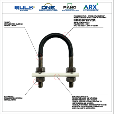 U-Bolt c/w 4 Hex Nut & 4 Flat Washers [SS316] With Polyshrink