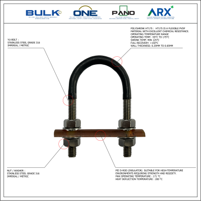 U-Bolt c/w 4 Hex Nut & 4 Flat Washers [SS316]