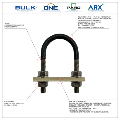 U-Bolt c/w 4 Hex Nut & 4 Flat Washers [SS316] With Polyshrink