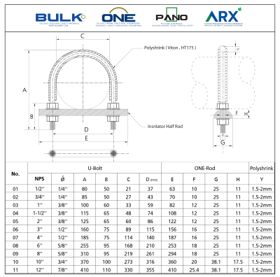 U-Bolt c/w 4 Hex Nut & 4 Flat Washers [SS304]