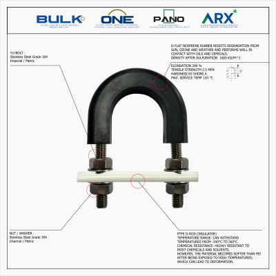 U-Bolt c/w 4 Hex Nut & 4 Flat Washers [SS304] With D-Flat
