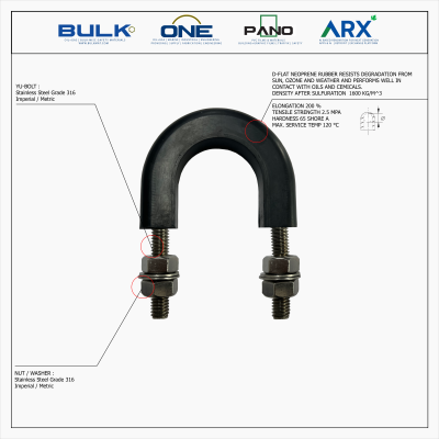 U-Bolt c/w 4 Hex Nut & 4 Flat Washers [SS316] With D-Flat