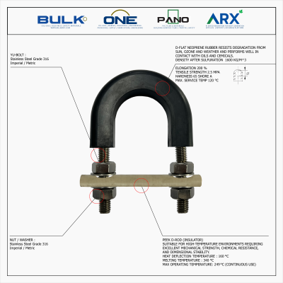 U-Bolt c/w 4 Hex Nut & 4 Flat Washers [SS316] With D-Flat