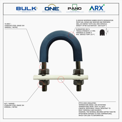U-Bolt c/w 4 Hex Nut & 4 Flat Washers [SS304] With D-Groove