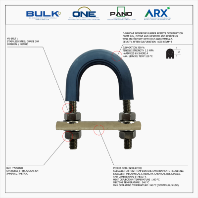 U-Bolt c/w 4 Hex Nut & 4 Flat Washers [SS304] With D-Groove