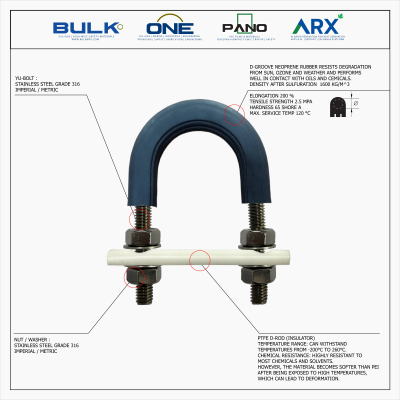 U-Bolt c/w 4 Hex Nut & 4 Flat Washers [SS316] With D-Groove