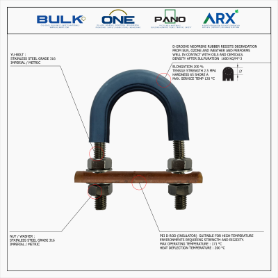 U-Bolt c/w 4 Hex Nut & 4 Flat Washers [SS316] With D-Groove
