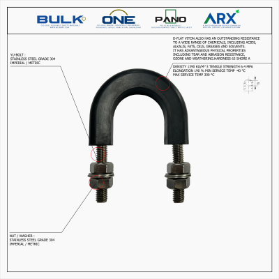 U-Bolt c/w 4 Hex Nut & 4 Flat Washers [SS304] With D-Flat