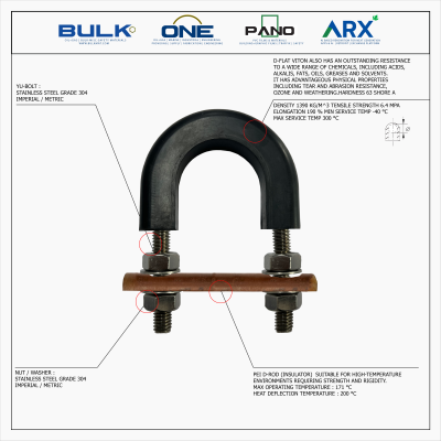 U-Bolt c/w 4 Hex Nuts & 4 Flat Washers [SS304] With D-Flat