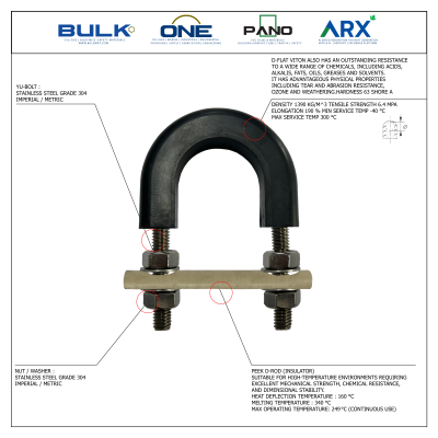 U-Bolt c/w 4 Hex Nuts & 4 Flat Washers [SS304] With D-Flat