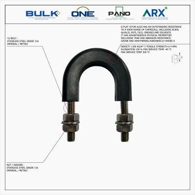 U-Bolt Insulator D-Flat (Viton200)