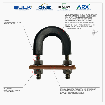 U-Bolt c/w 4 Hex Nut & 4 Flat Washers [SS316] With D-Flat
