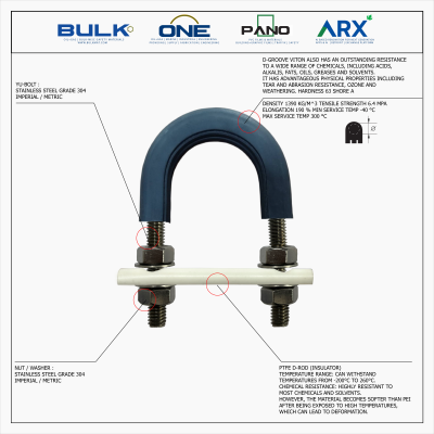 U-Bolt c/w 4 Hex Nut & 4 Flat Washers [SS304] With D-Groove