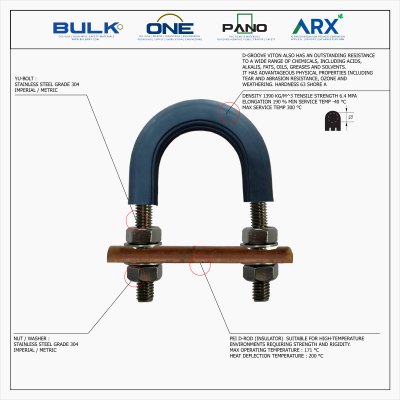 U-Bolt c/w 4 Hex Nut & 4 Flat Washers [SS304] With D-Groove