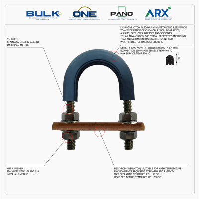 U-Bolt c/w 4 Hex Nut & 4 Flat Washers [SS316] With D-Groove
