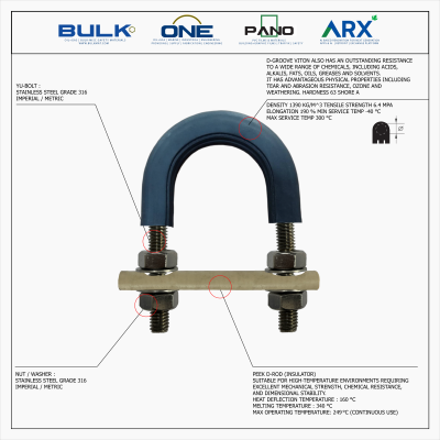 U-Bolt c/w 4 Hex Nut & 4 Flat Washers [SS316] With D-Groove