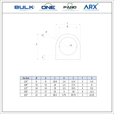 U-Bolt Insulator D-Flat (Viton200)