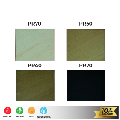 ฟิล์มอาคาร 3M รุ่น Prestige Series