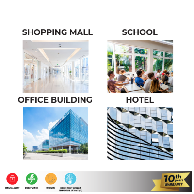 ฟิล์มกรองแสงอาคาร 3M รุ่น Night Vision