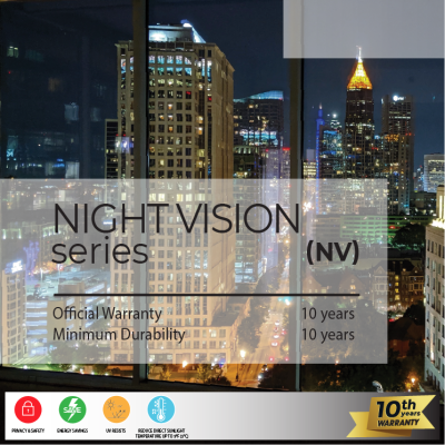 ฟิล์มกรองแสงอาคาร 3M รุ่น Night Vision