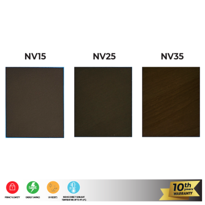 ฟิล์มกรองแสงอาคาร 3M รุ่น Night Vision