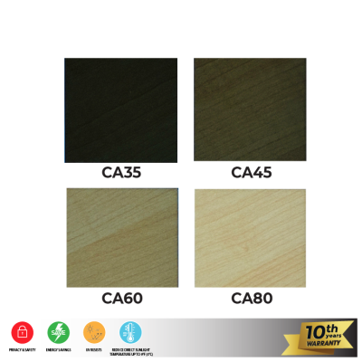 ฟิล์มกรองแสงอาคาร 3M แบบเซรามิก