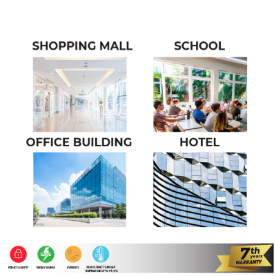 3M Building Film Reflective Series