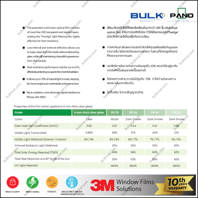 3M Building Film Prestige Series