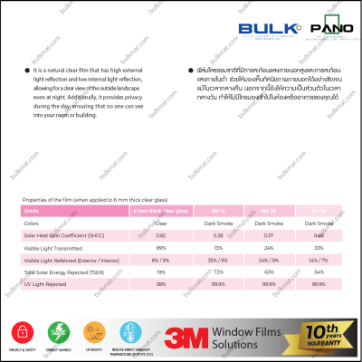 3M Building Film Night Vision Series