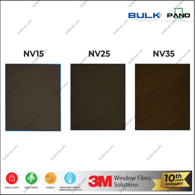 3M Building Film Night Vision Series