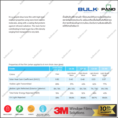 3M Building Film Ceramic Architectural Series