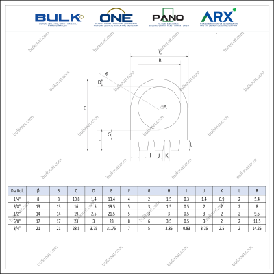 U-Bolt Insulator D-Groove (Neoprene), Length 1000 mm