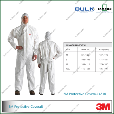 3M Protective Coverall 4510-Packaged 20 pieces per box