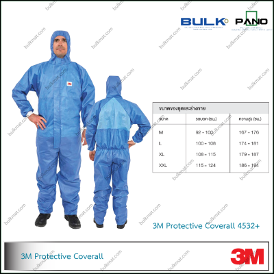 3M Protective Coverall 4532-Packaged 20 pieces per box