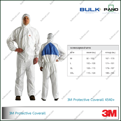 3M Protective Coverall 4540-Packaged 20 pieces per box