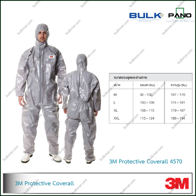 3M Protective Coverall 4570-Packaged 20 pieces per box