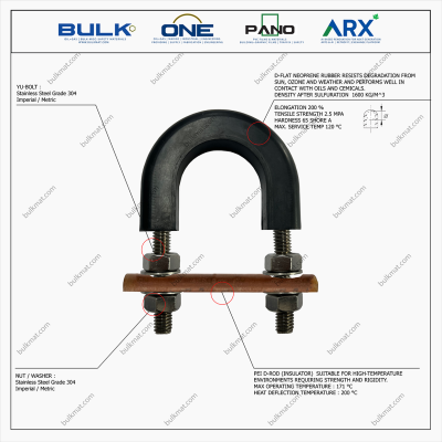U-Bolt c/w 4 Hex Nuts & 4 Flat Washers [SS304] With D-Flat